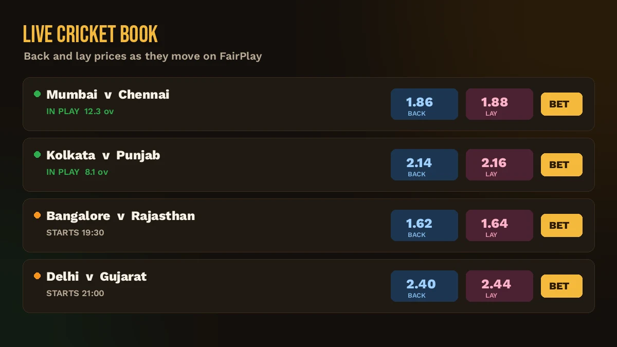 FairPlay live cricket book showing back and lay prices for IPL matches